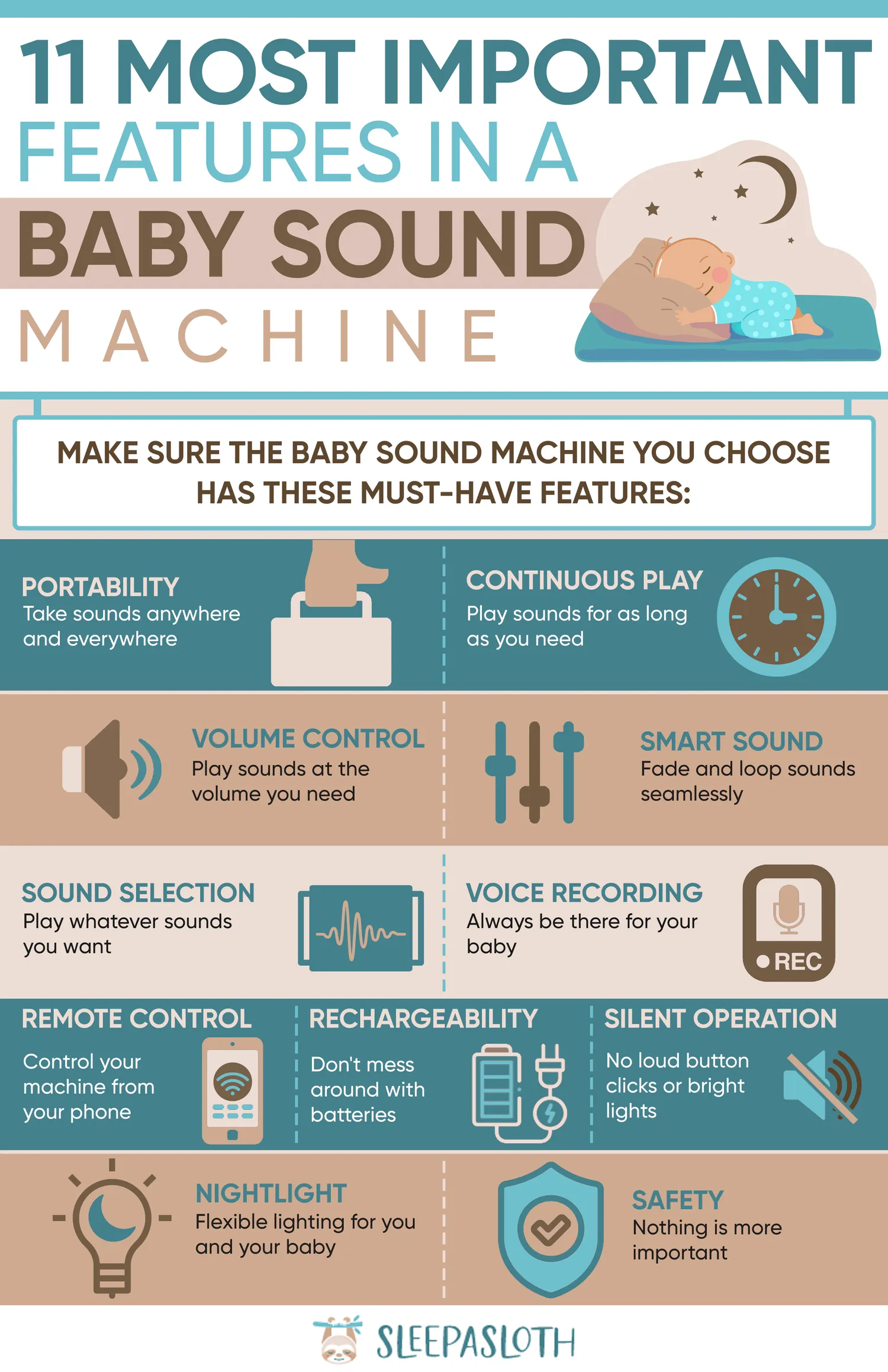 Baby Sound Machine Features